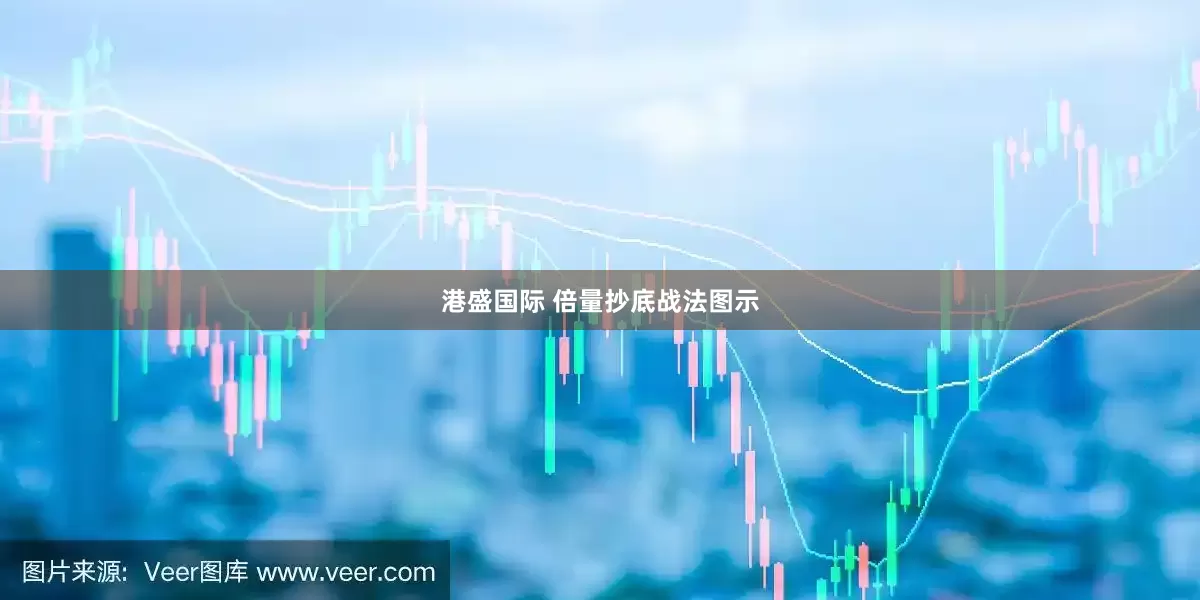 港盛国际 倍量抄底战法图示
